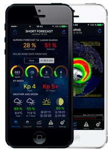 Aurora Forecast App
